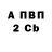 APVP крисы CK Roman Tolkach